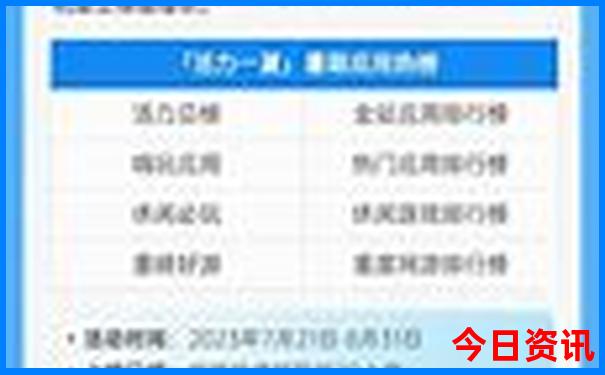 武汉市内好玩的地方推荐